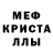 МЕФ мука Bradley Hutchison